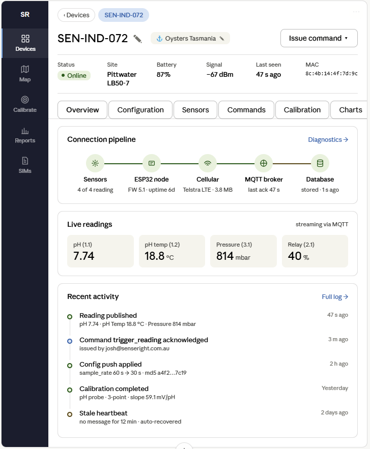 device details page